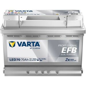 BATTERIE VARTA A7 BMW SÉRIE 3
