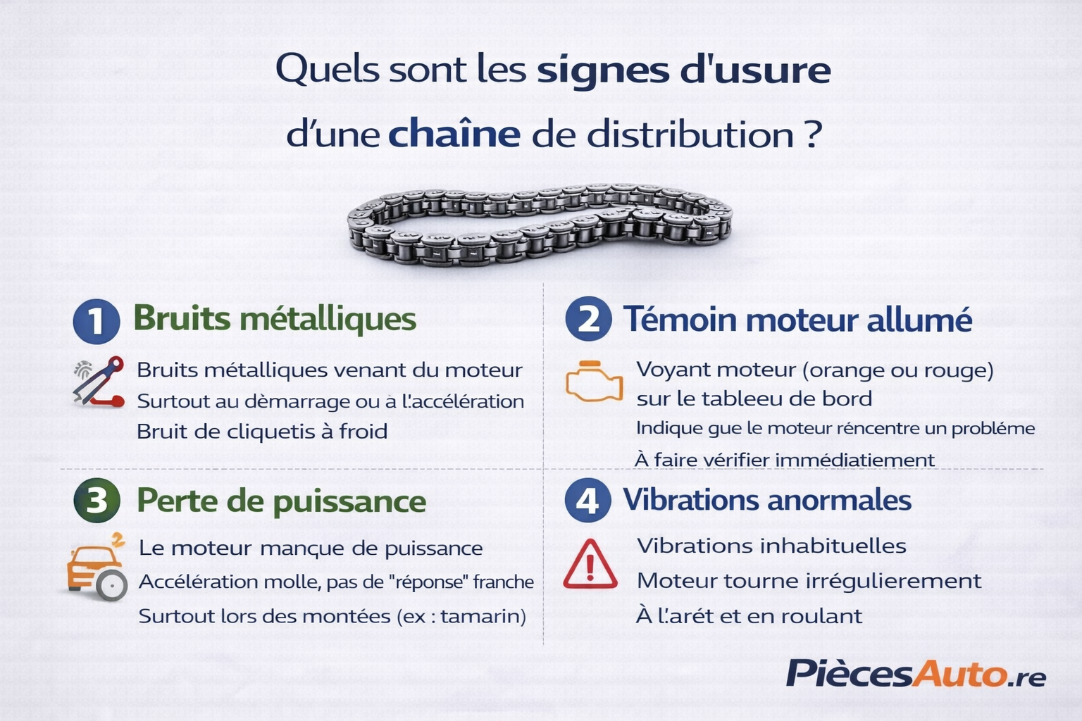 Peugeot 208 : Ce que votre courroie de distribution essaie de vous dire (et comment l&rsquo;écouter)