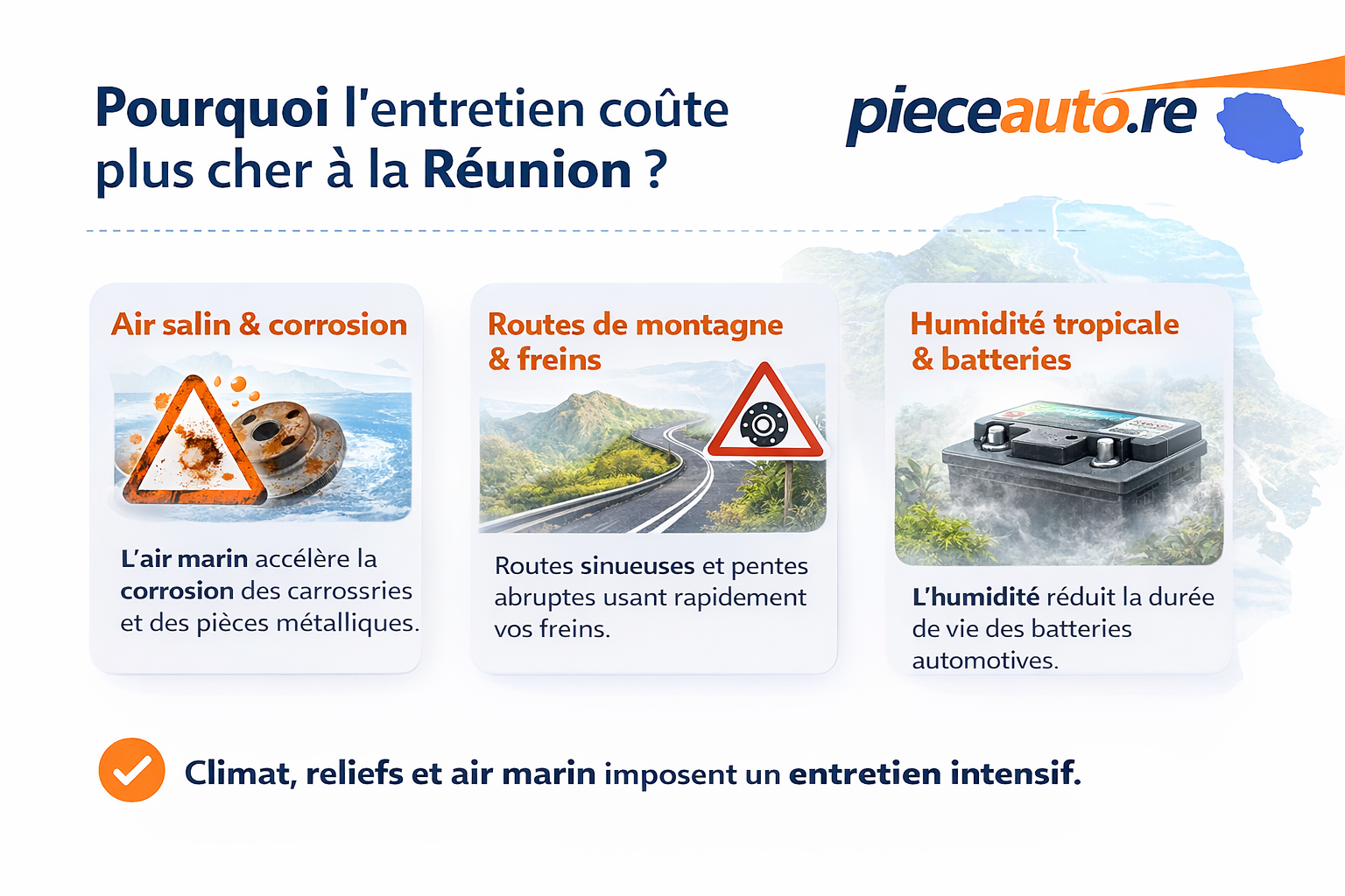 Réparer sa voiture à la Réunion